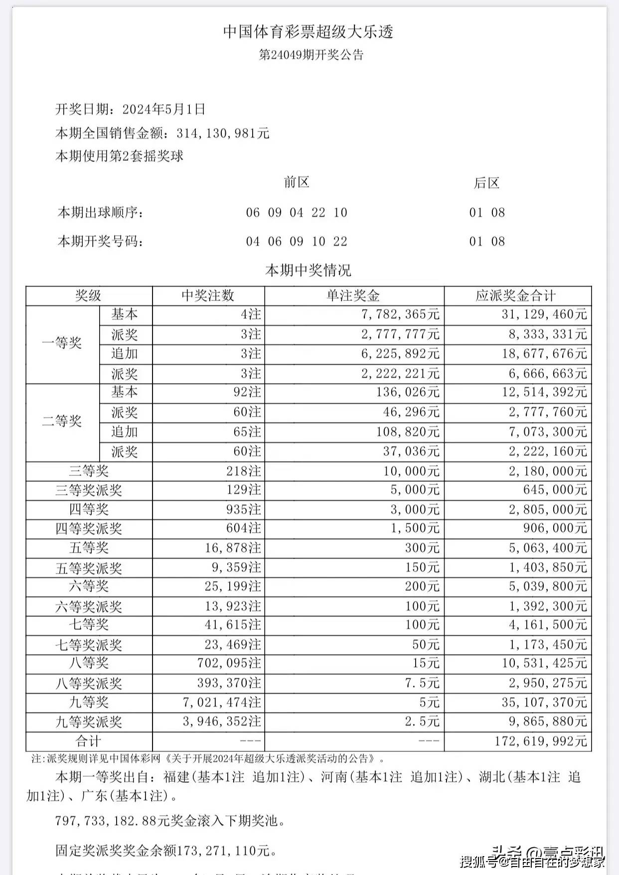 新澳门六开彩开奖结果2020年，回顾与解析