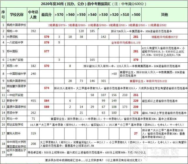 澳门开奖结果及其开奖记录表（210期分析）