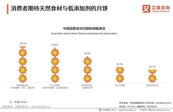 探索未来数据宝库，2024年资料免费大全的亮点与提升优势