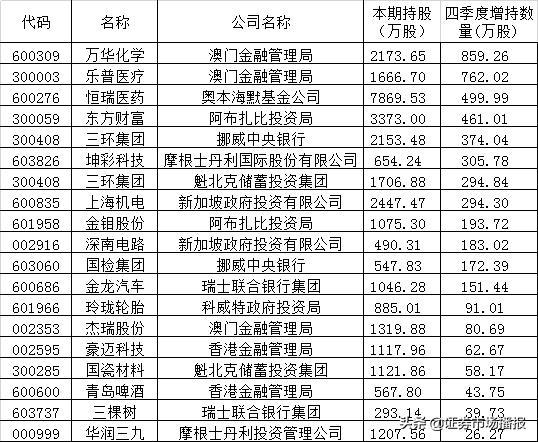 2024年12月 第2页