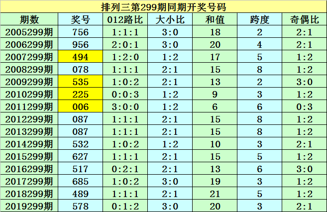 新澳门彩出码综合走势图的背后，揭示犯罪风险与应对之道