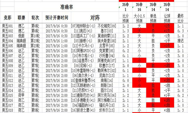 警惕网络陷阱，关于新澳天天彩正版免费资料观看的真相