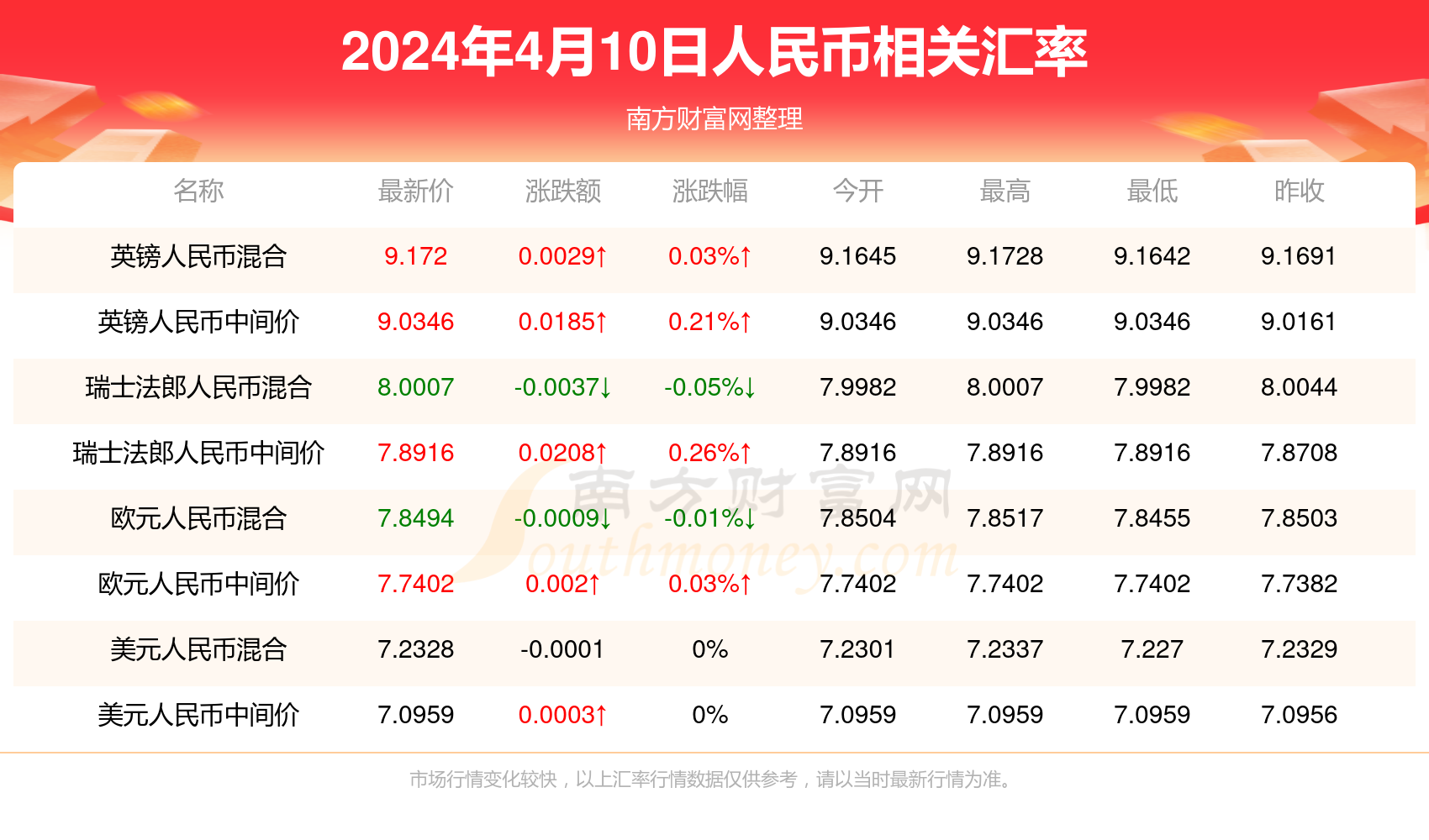 关于预测澳门今晚彩票开奖号码的警告——警惕违法犯罪行为