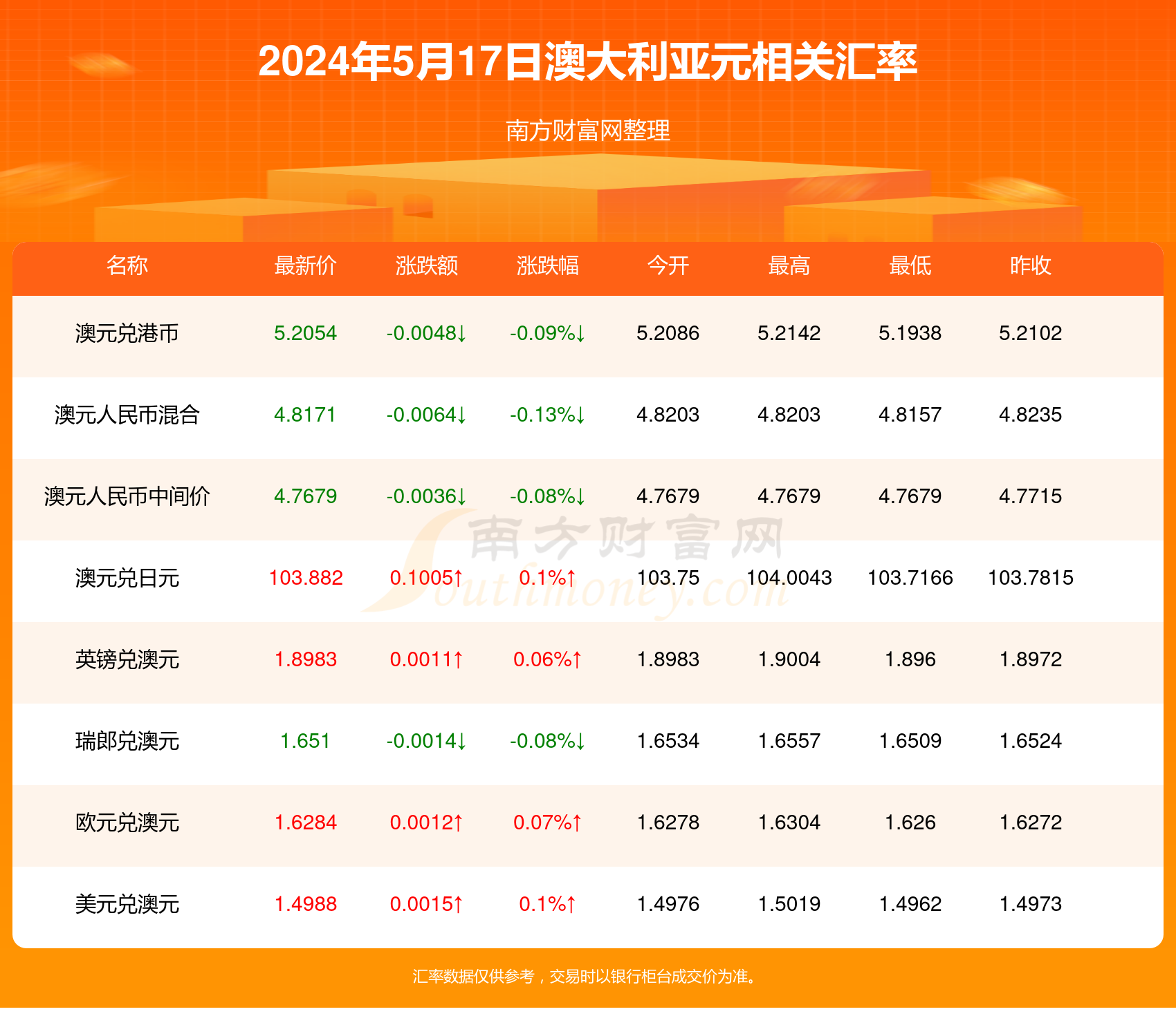 揭秘2024年新澳开奖结果，开奖现场与背后故事