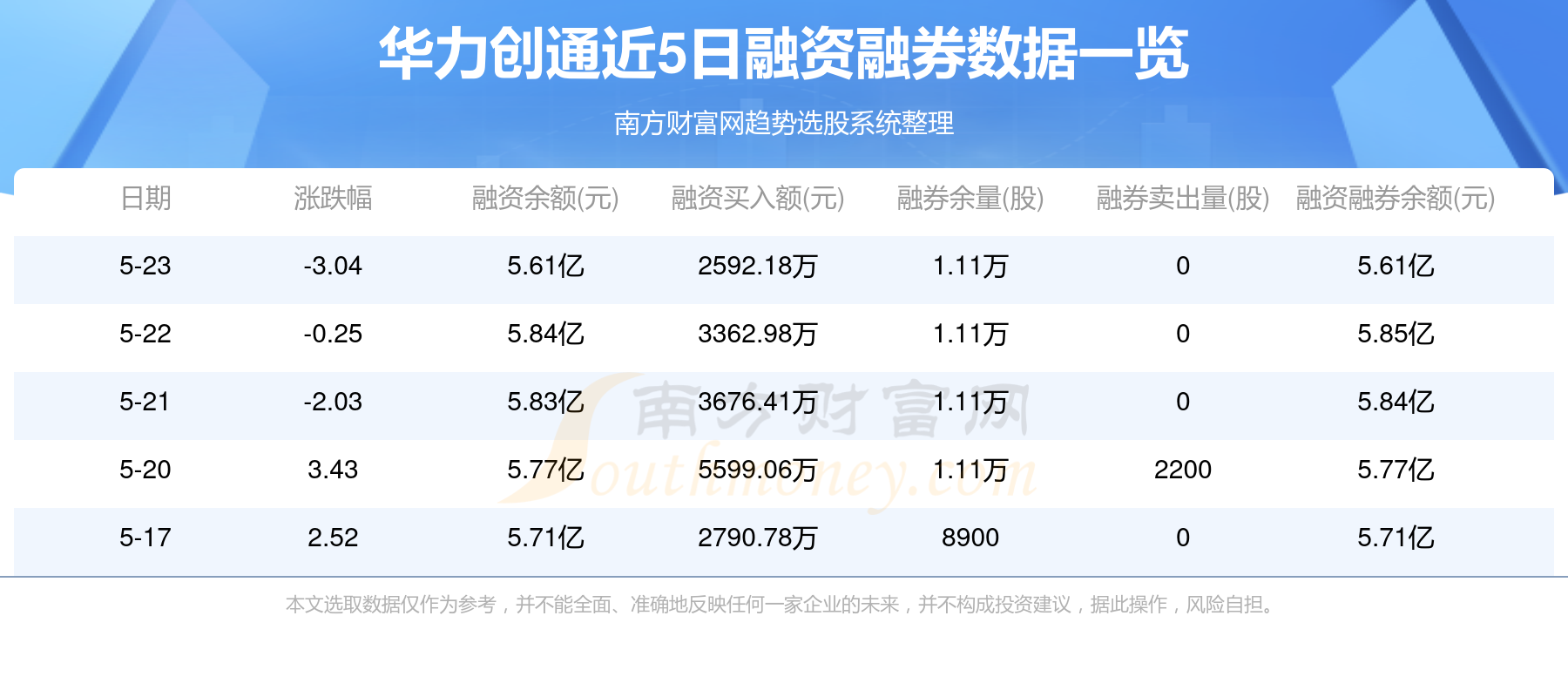 澳门今期挂牌查询——探索未来的金融趋势与机遇（2024年展望）