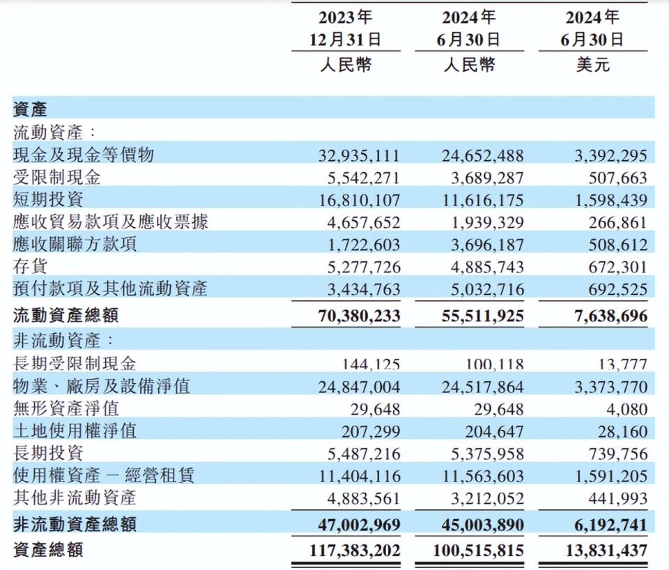 2024年12月30日 第16页