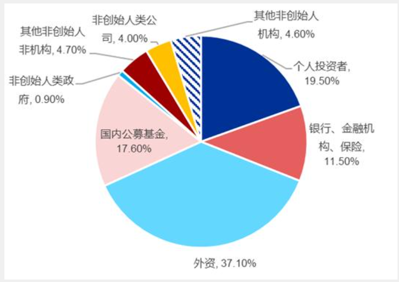 澳门六和彩资料查询与免费查询展望2024年（01-36期）