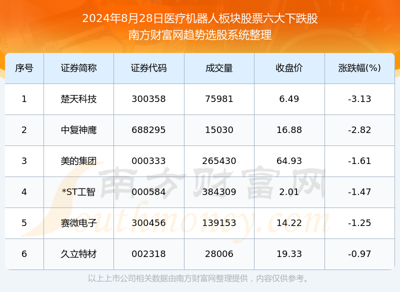 探索未来，关于老澳门六今晚开奖号码的猜想与理解