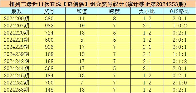 澳门今晚彩票开奖结果揭秘，探寻数字背后的幸运故事