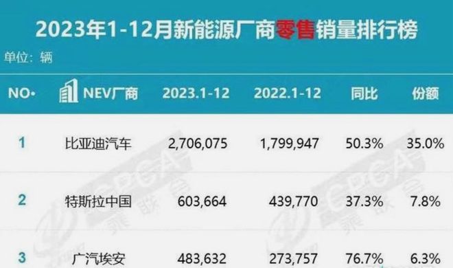 新奥2024年免费资料大全概览