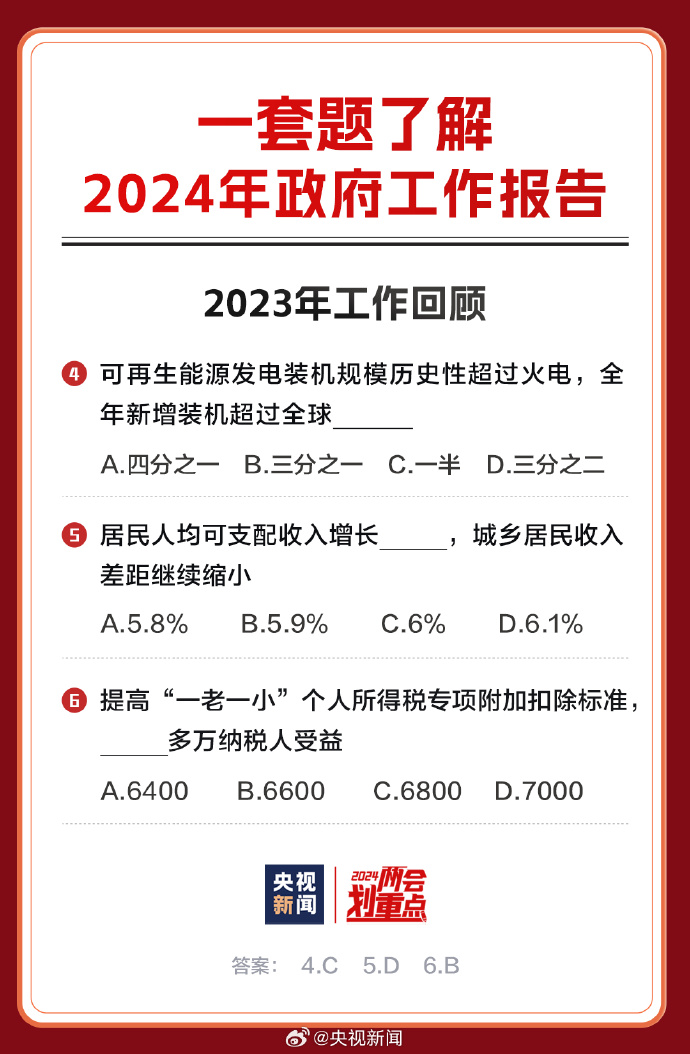 迈向未来的资料宝库，2024全年资料免费大全