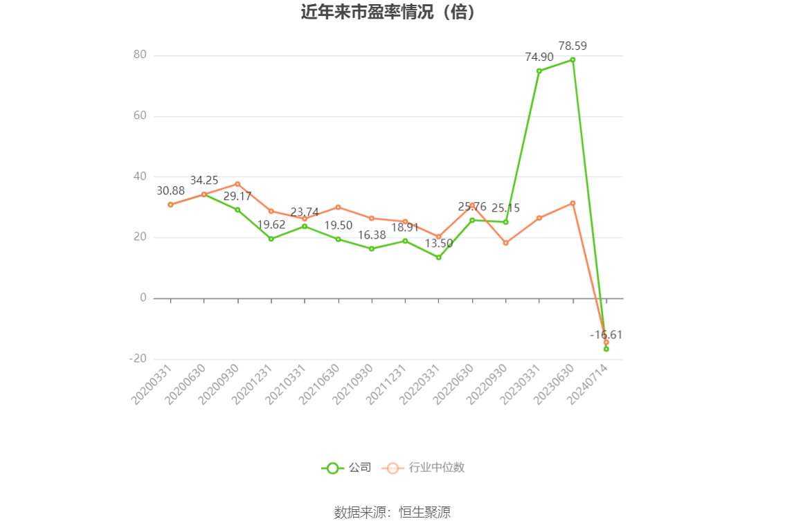 澳门六和彩资料查询2024年免费查询，从入门到精通，掌握最新资讯与策略