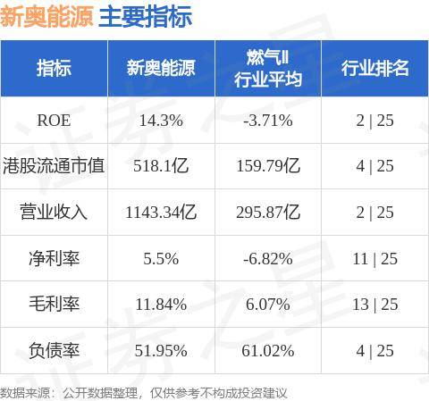 新奥最快最准免费资料，深度解析与实用指南