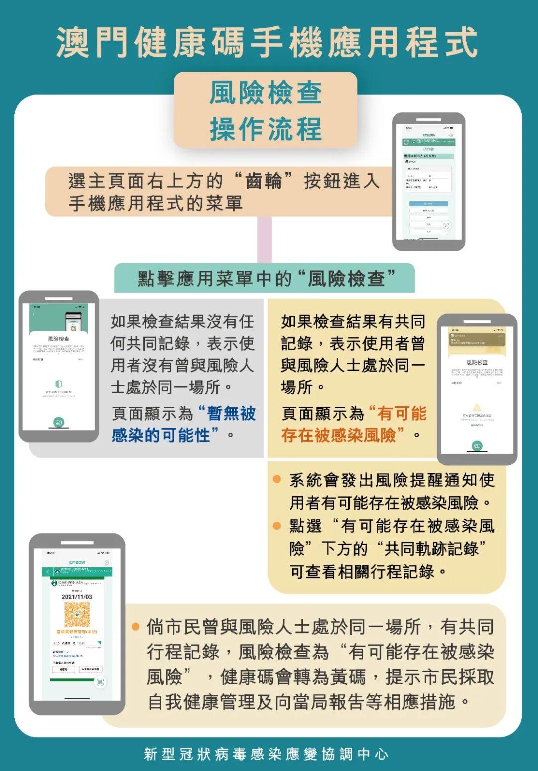 新澳门一码一码，揭开犯罪的面纱，警惕背后的风险