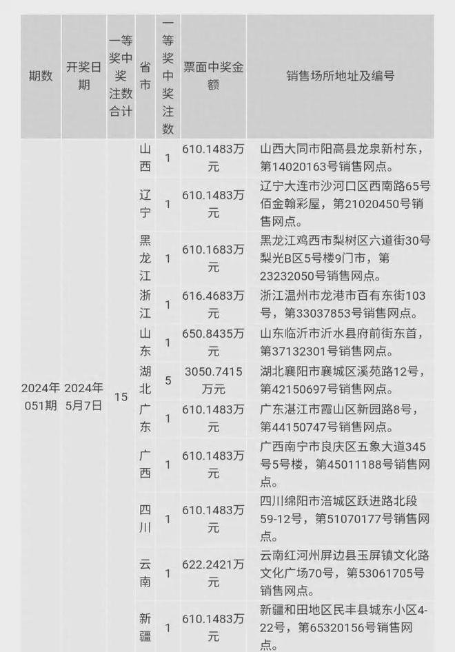 2025年1月3日 第6页