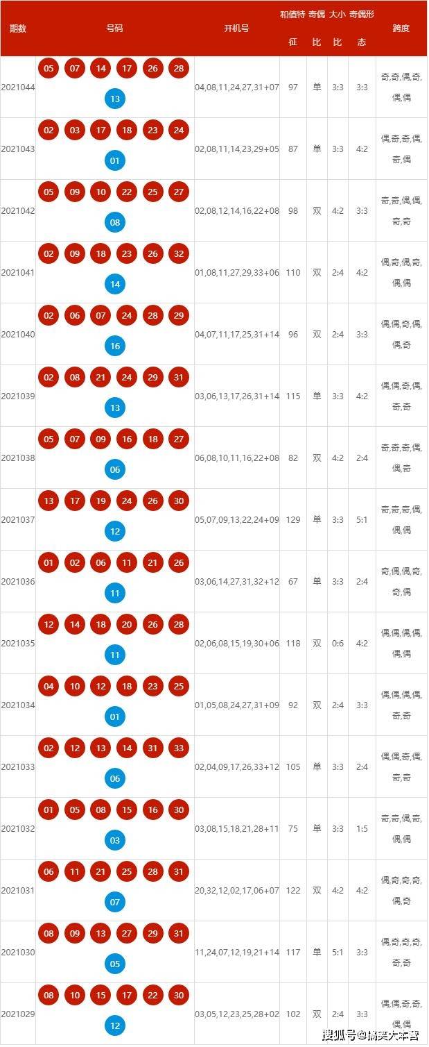 揭秘2024年新澳开奖结果，幸运与期待的交汇点