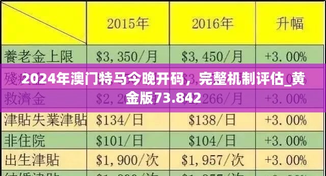 探索未来之门，2024年澳门特马展望与期待