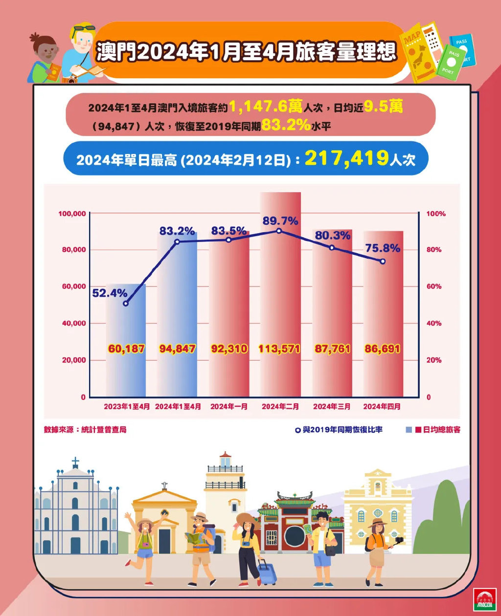 澳门正版免费资源在2024年的新展望